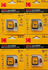 KODAK MicroSDHC UHS-I U3 V30 A1 Ultra Performance 4K Full HD "128GB"_
